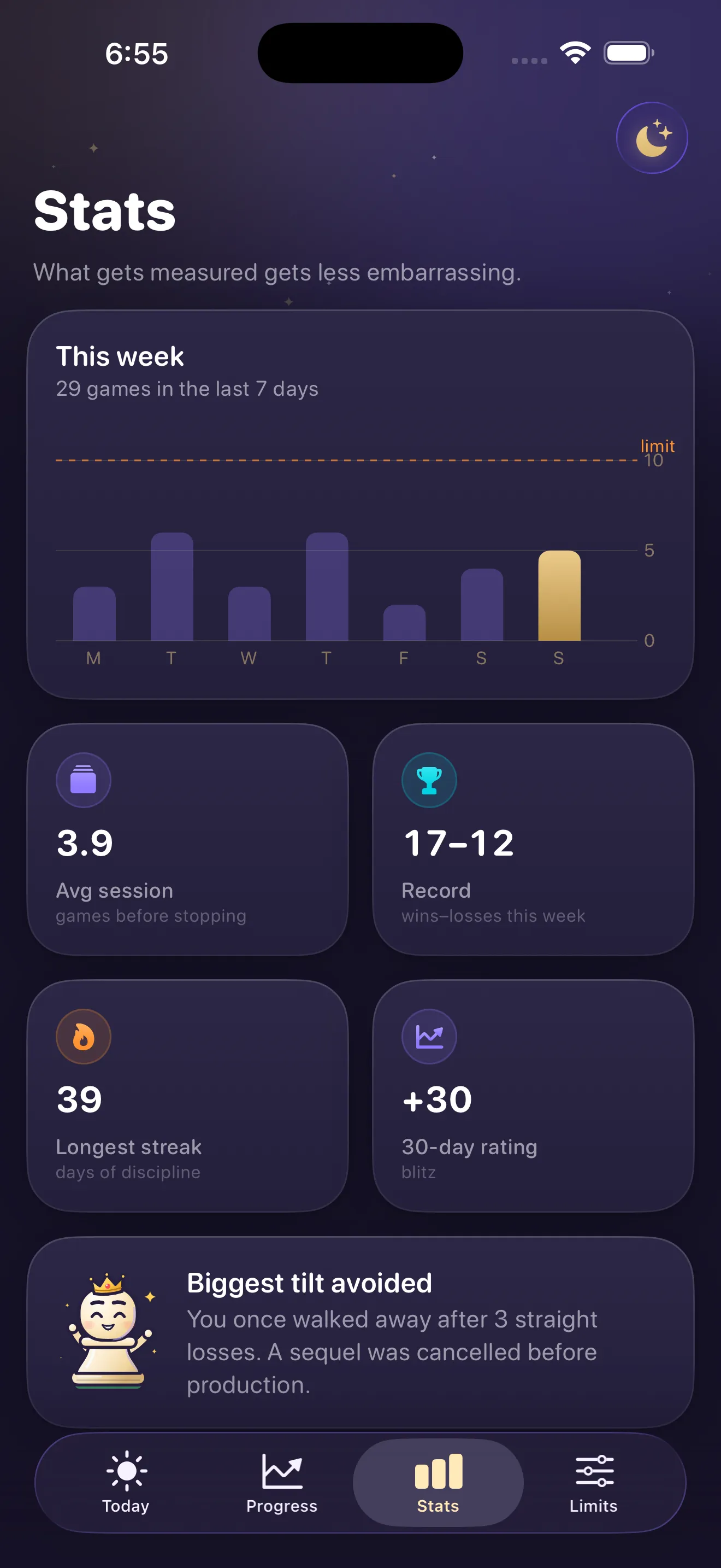 ChessTilt Stats demo screen showing weekly play and discipline trends.